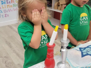Exploring the Meaning and Importance of Shabbat – Temple Sinai